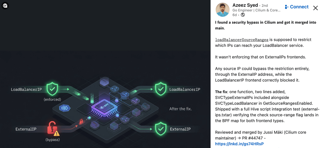𝗜 𝗳𝗼𝘂𝗻𝗱 𝗮 𝘀𝗲𝗰𝘂𝗿𝗶𝘁𝘆 𝗯𝘆𝗽𝗮𝘀𝘀 𝗶𝗻 𝗖𝗶𝗹𝗶𝘂𝗺 𝗮𝗻𝗱 𝗴𝗼𝘁 𝗶𝘁 𝗺𝗲𝗿𝗴𝗲𝗱 𝗶𝗻𝘁𝗼 𝗺𝗮𝗶𝗻.  𝚕̲𝚘̲𝚊̲𝚍̲𝙱̲𝚊̲𝚕̲𝚊̲𝚗̲𝚌̲𝚎̲𝚛̲𝚂̲𝚘̲𝚞̲𝚛̲𝚌̲𝚎̲𝚁̲𝚊̲𝚗̲𝚐̲𝚎̲𝚜̲ is supposed to restrict which IPs can reach your LoadBalancer service.  It wasn't enforcing that on ExternalIPs frontends.  Any source IP could bypass the restriction entirely, through the ExternalIP address, while the LoadBalancerIP frontend correctly blocked it.  𝗧𝗵𝗲 𝗳𝗶𝘅: one function, two lines added, SVCTypeExternalIPs included alongside SVCTypeLoadBalancer in GetSourceRangesEnabled. Shipped with a full Hive script integration test (external-ips.txtar) verifying the check source-range flag lands in the BPF map for both frontend types.  Reviewed and merged by Jussi Mäki (Cilium core maintainer) → PR #44747 - 